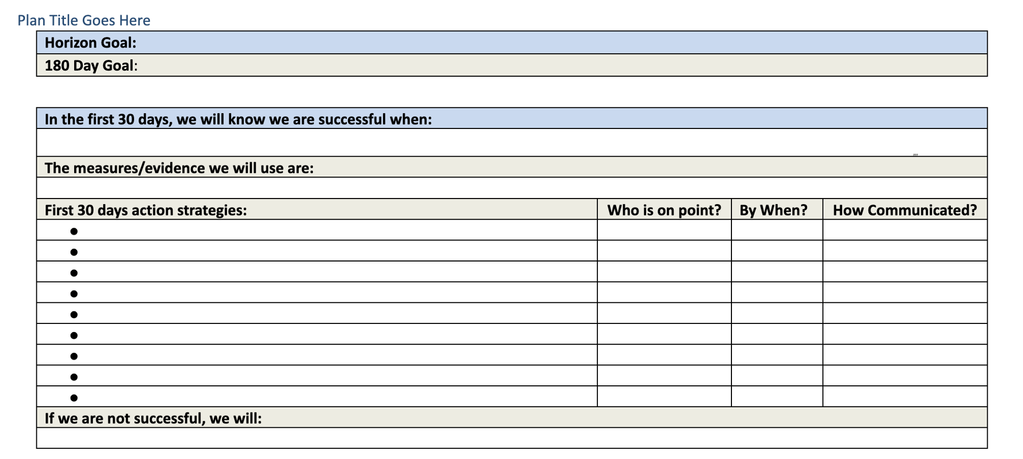 free-30-60-90-day-plan-template-for-new-principals